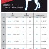 Rukka Pets Comfort Air Harness Maattabel